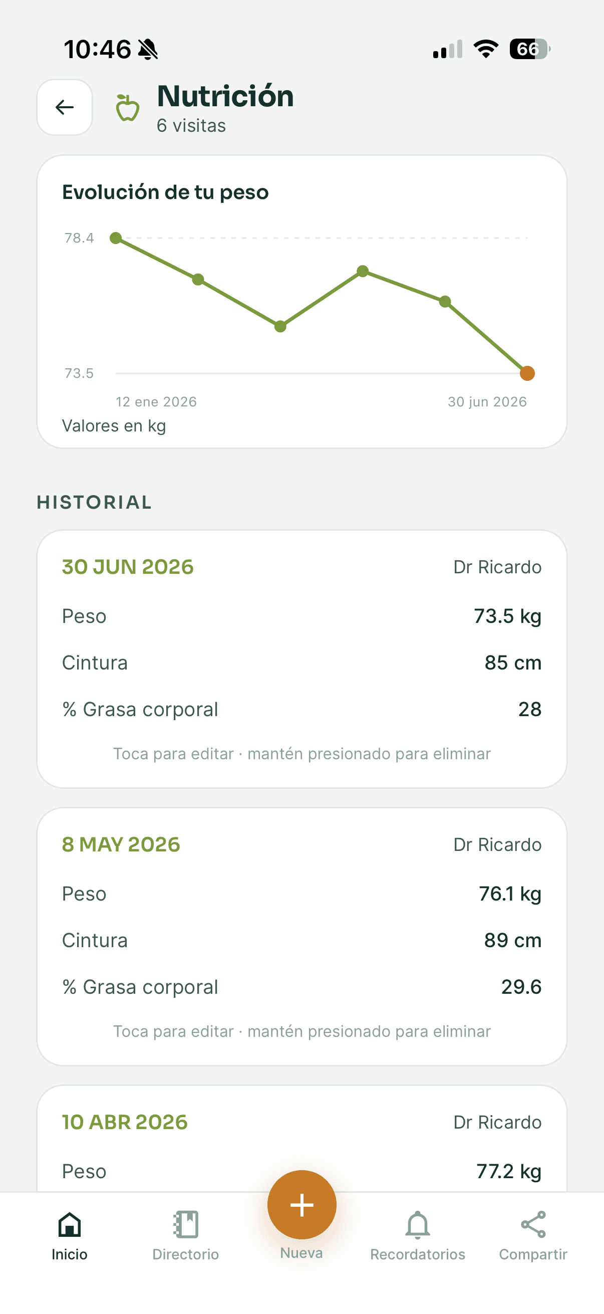 Ves cómo vas